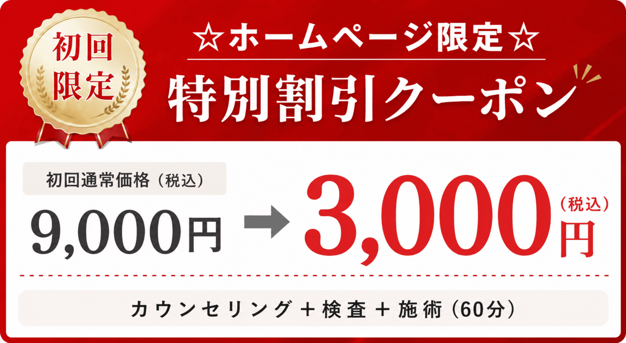 割引クーポン