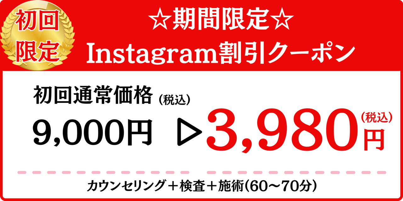 割引クーポン