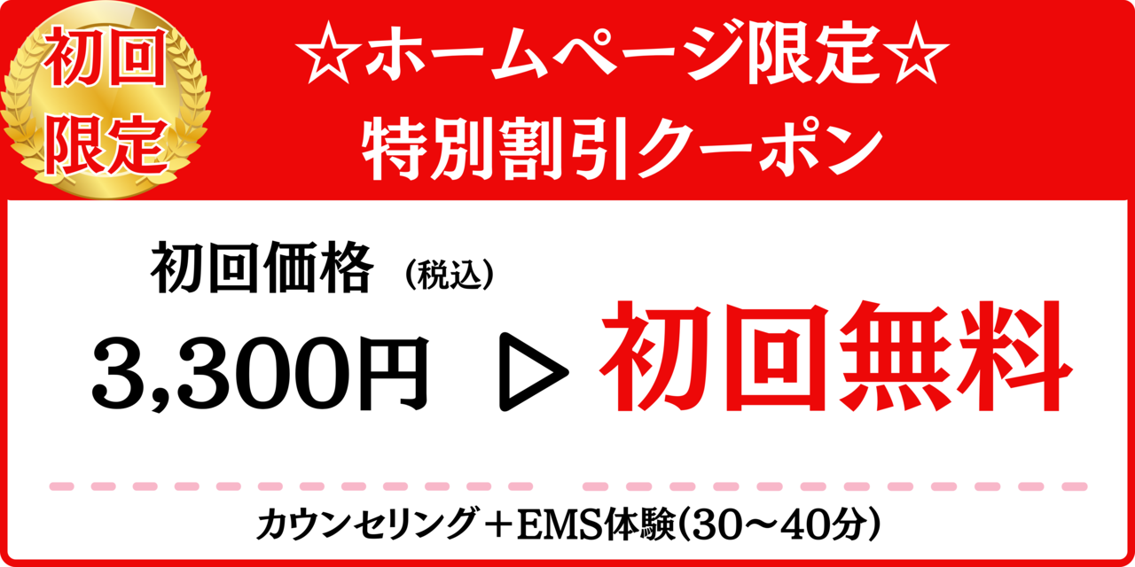 割引クーポン