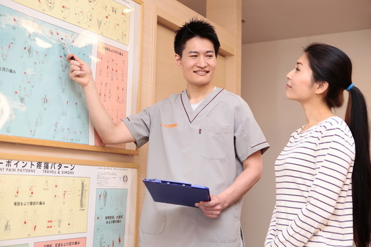 ぎっくり腰の説明