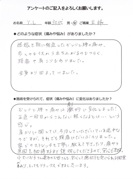 産後の骨盤矯正のアンケート