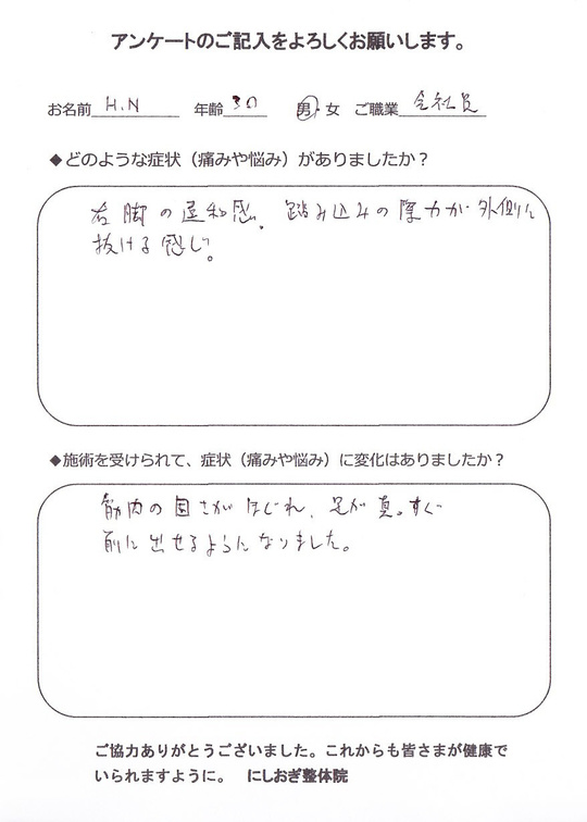 骨盤矯正のアンケート②